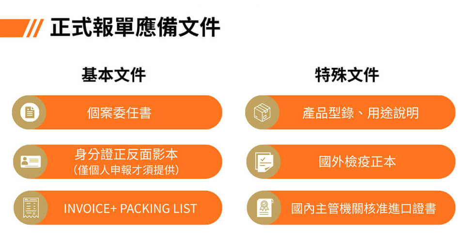 正式報單應備文件_Shipgo國際代運