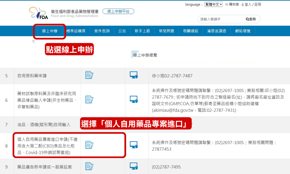 管制醫療品進口流程_Shipgo國際代運 (3)