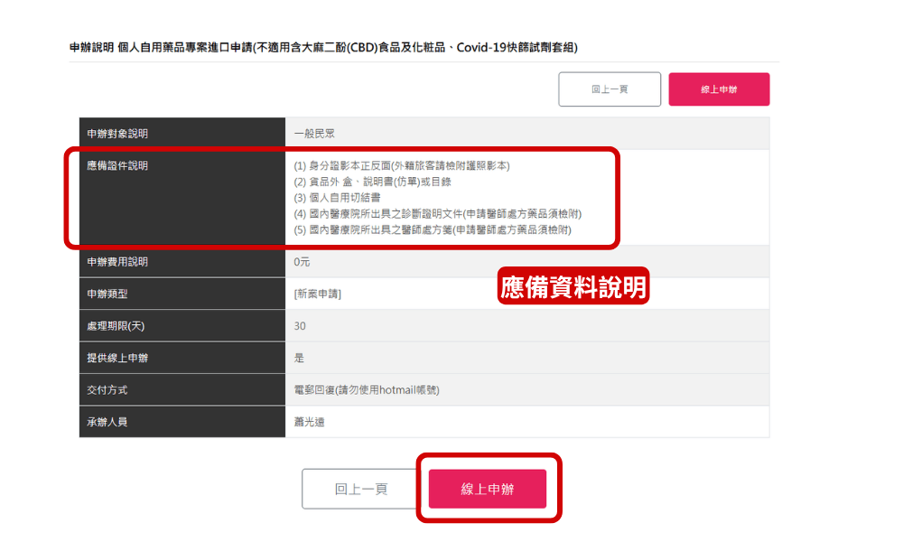 管制醫療品進口流程_Shipgo國際代運 (4)