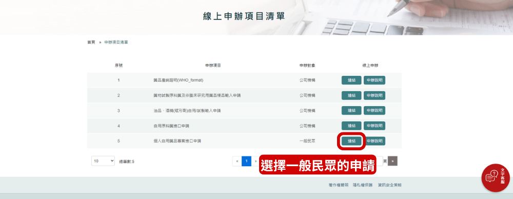 管制醫療品進口流程_Shipgo國際代運 (5)
