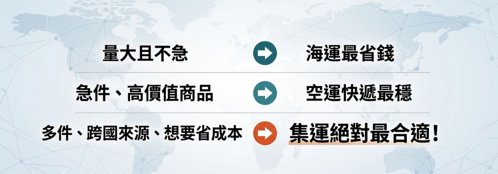 運輸比較_Shipgo國際代運